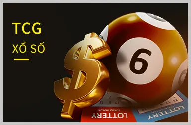 Câu hỏi thường gặp về 36win xổ số