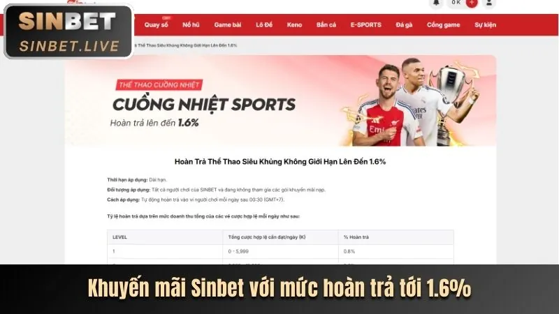 Luật cá cược Esport tại 36win xổ số